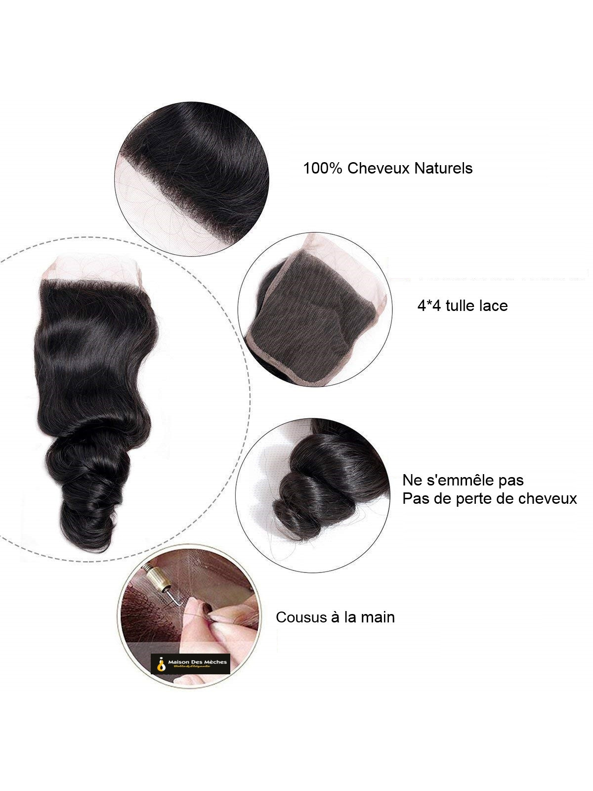 closure meuilleur qualité