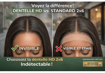 Pourquoi la HD Lace n'est plus un luxe, mais une nécessité absolue en 2026 ? image