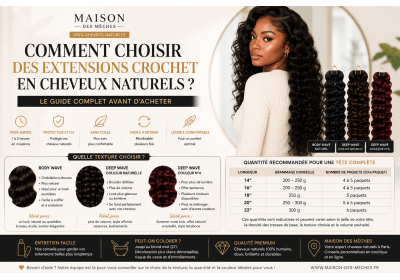 Comment choisir des extensions crochet en cheveux naturels ? Le guide complet avant d’acheter image