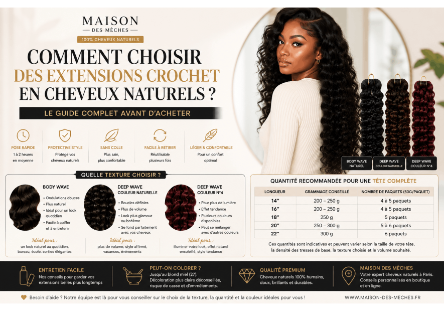 Comment choisir des extensions crochet en cheveux naturels ? Le guide complet avant d’acheter