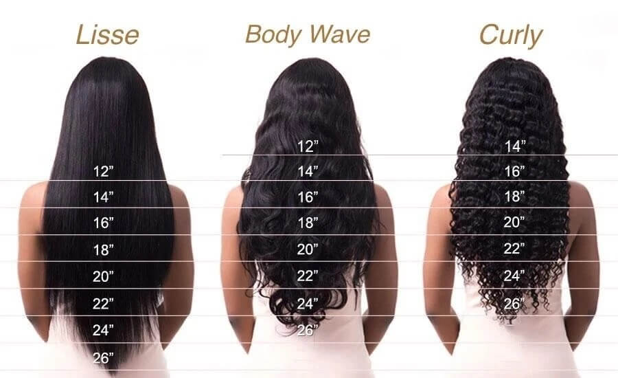 PERRUQUE BODY WAVE